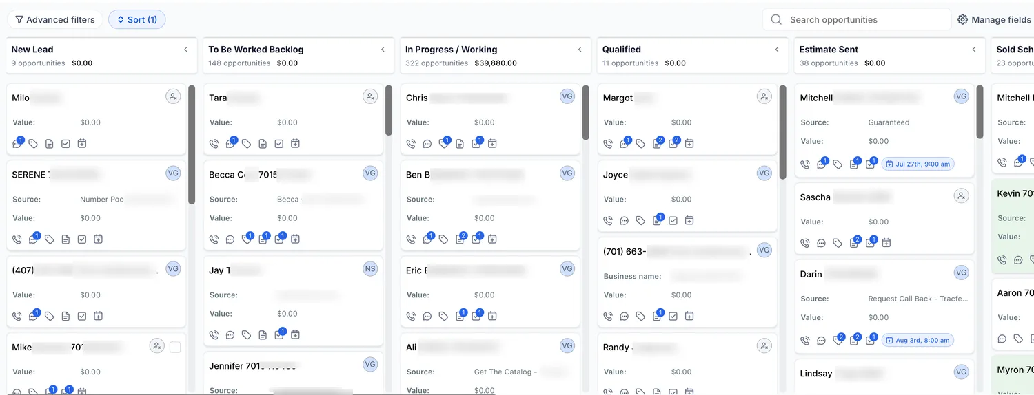 CRM pipeline with stages from new lead to sold; names blurred
